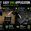 DNA Packet Application details