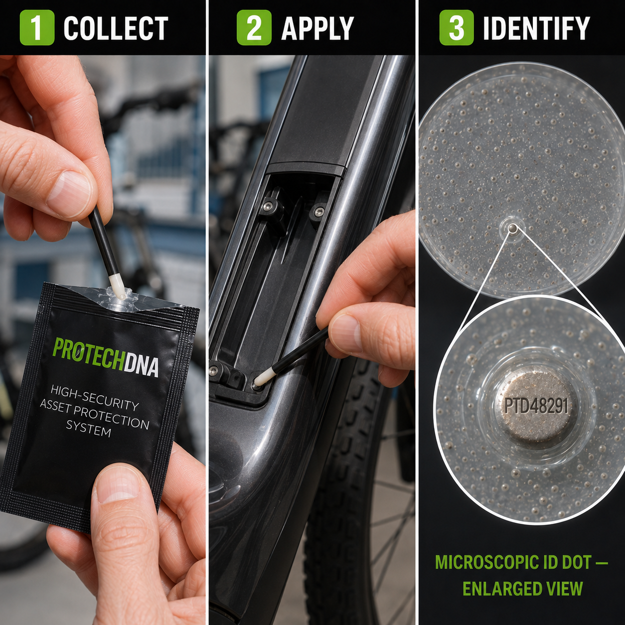 DNA application on Ebike
