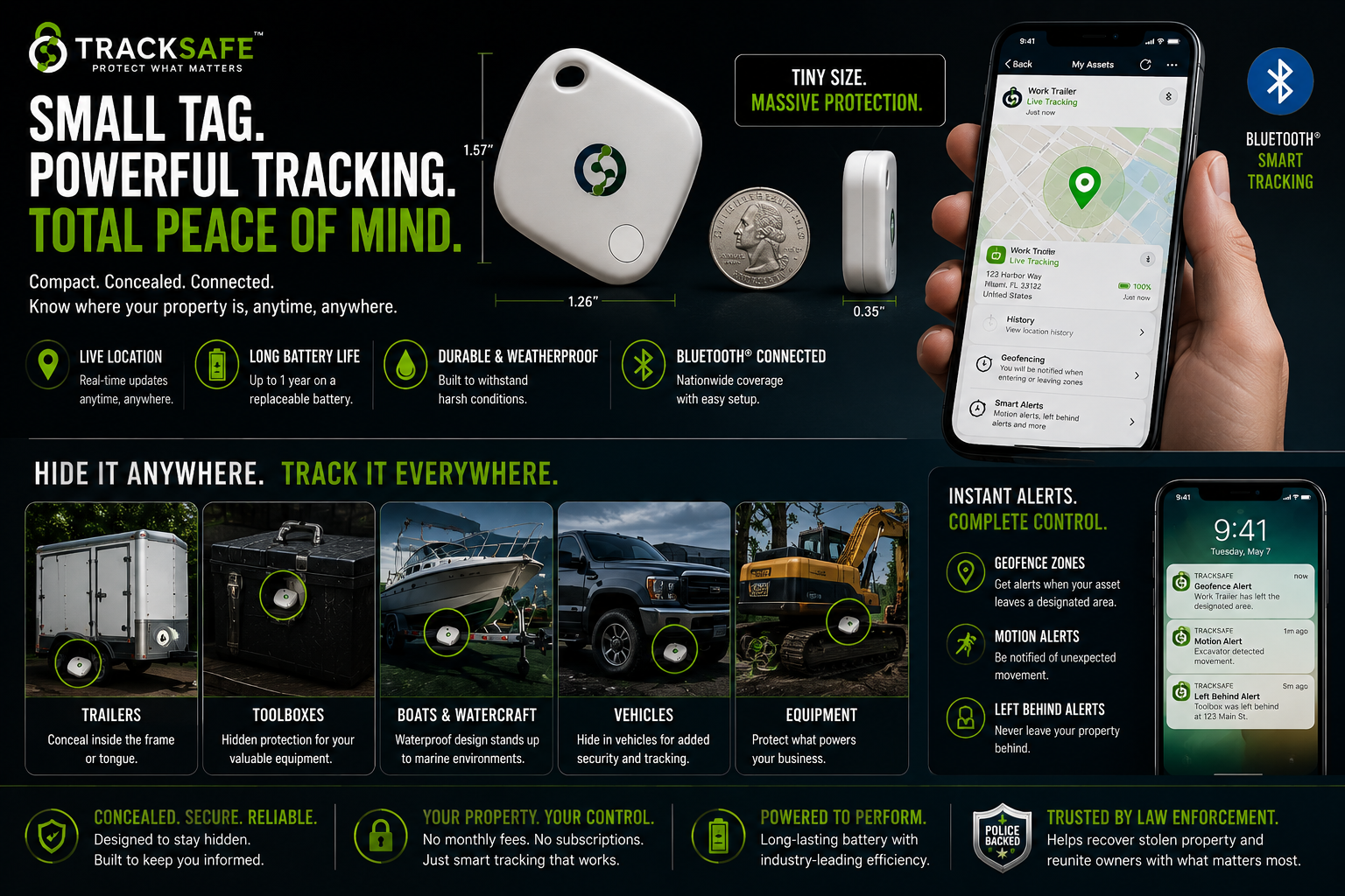 Smart Tag detailed